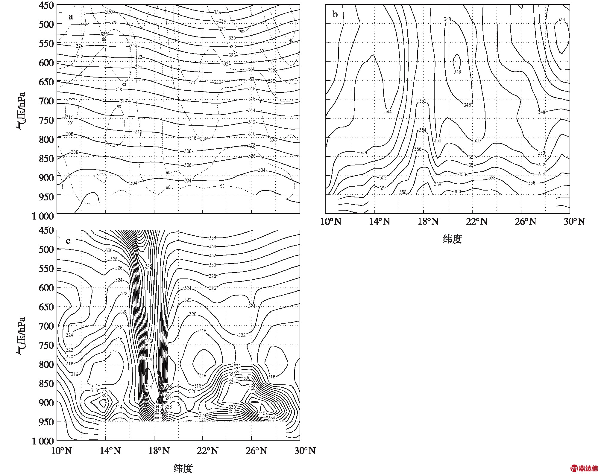width=736,height=582,dpi=110