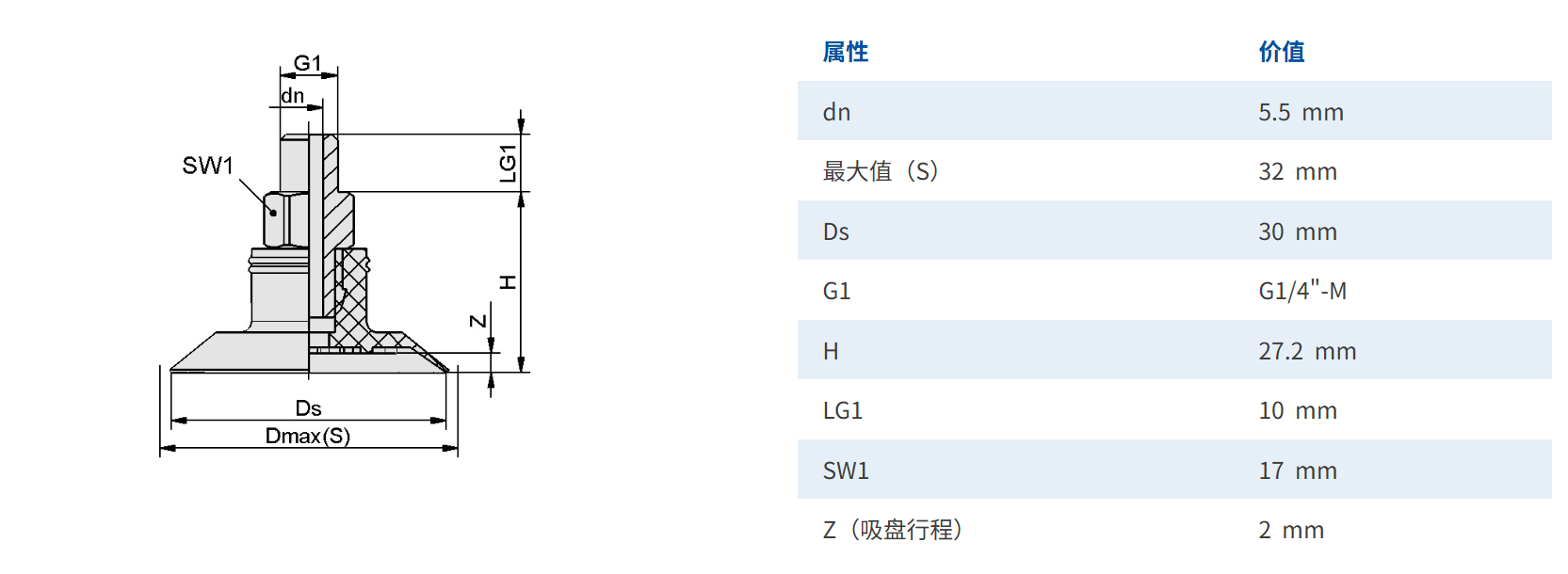 2分外牙尺寸