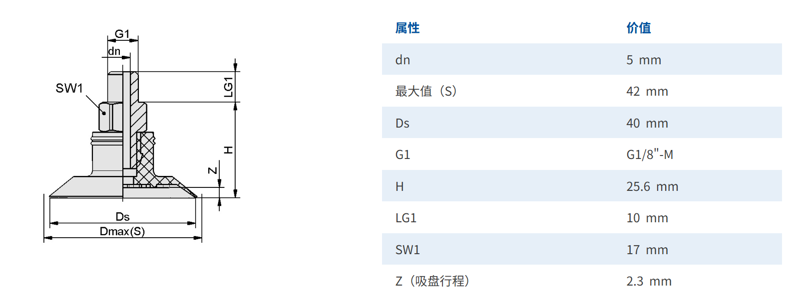 1分外牙尺寸