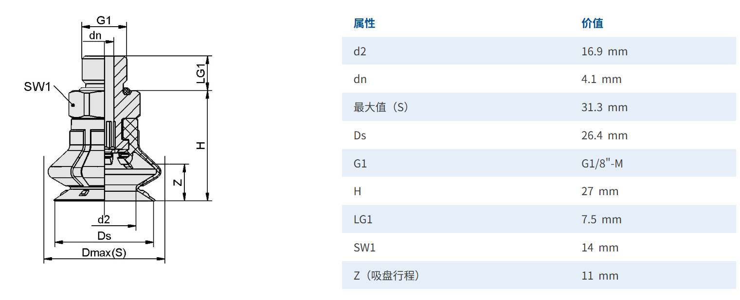 1分外牙尺寸