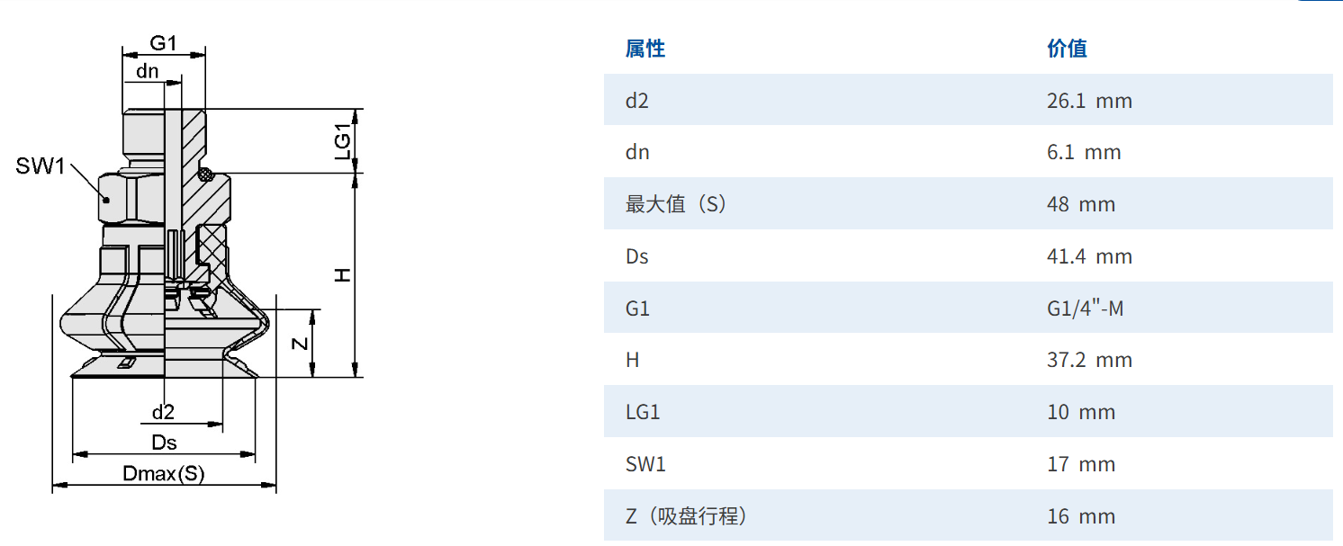 2分外牙尺寸