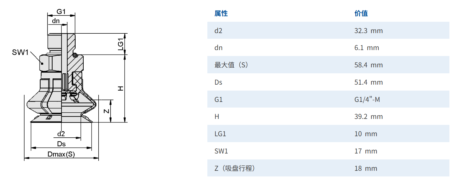 2分外牙尺寸