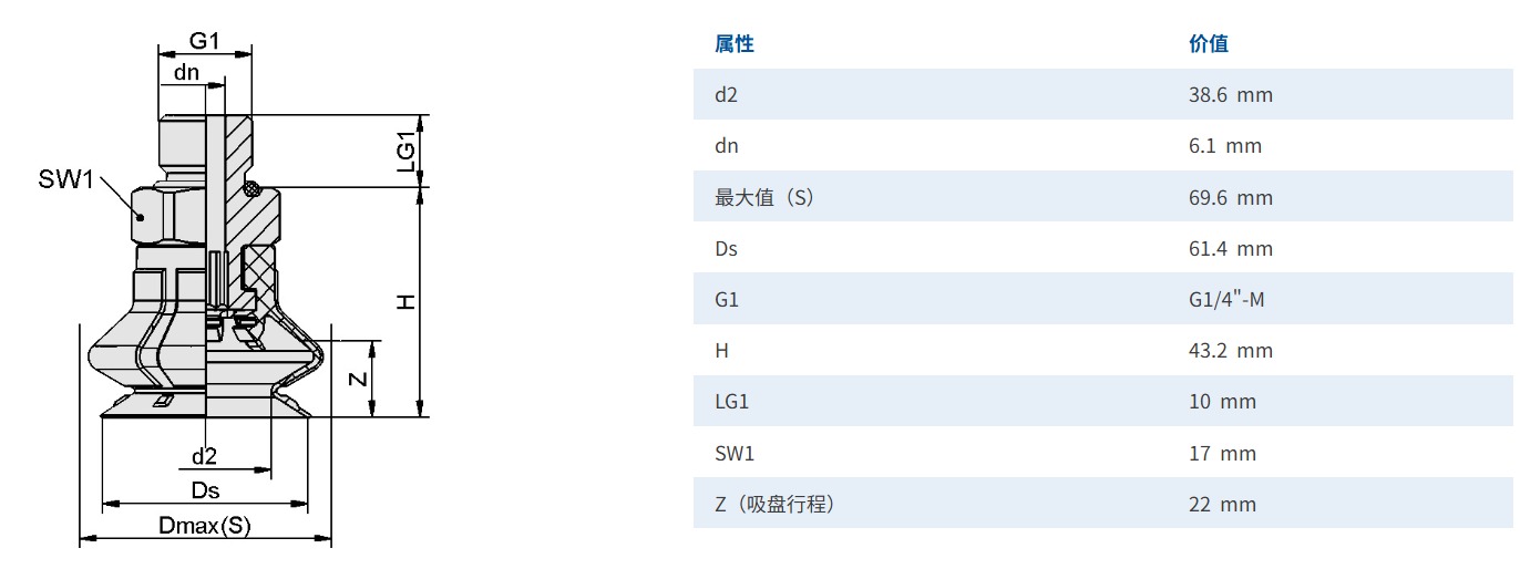 2分外牙尺寸