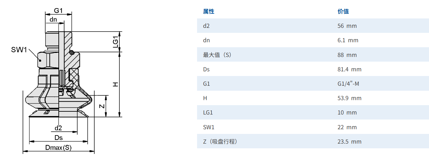2分外牙尺寸