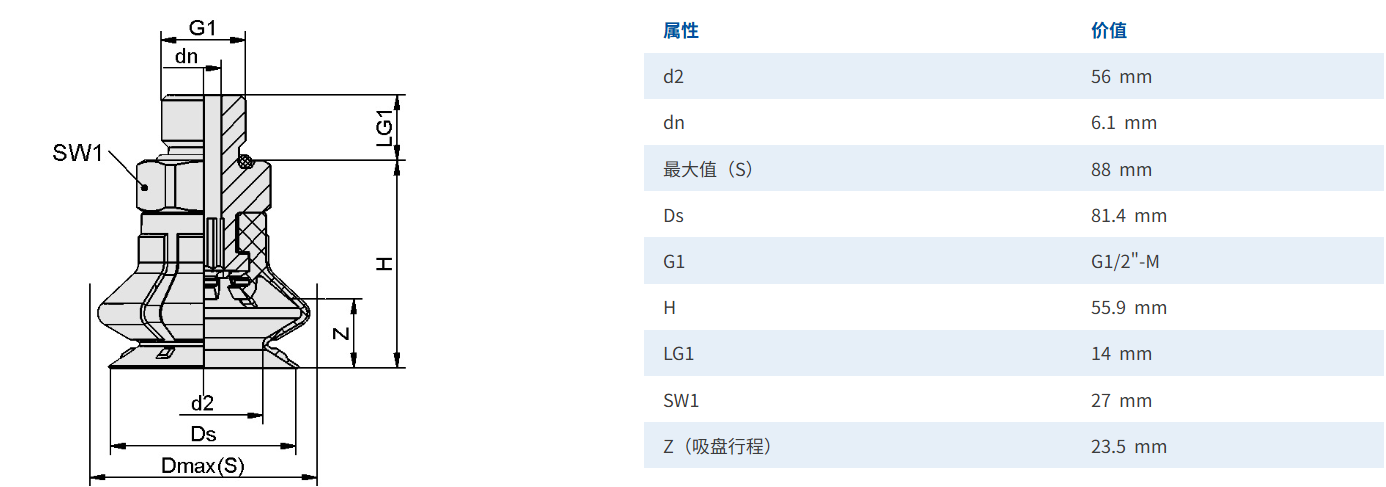 4分外牙尺寸